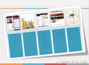 企業(yè)營(yíng)銷新引擎 自助營(yíng)銷智能機(jī)、Wi-Fi機(jī)與路由器的整合策劃